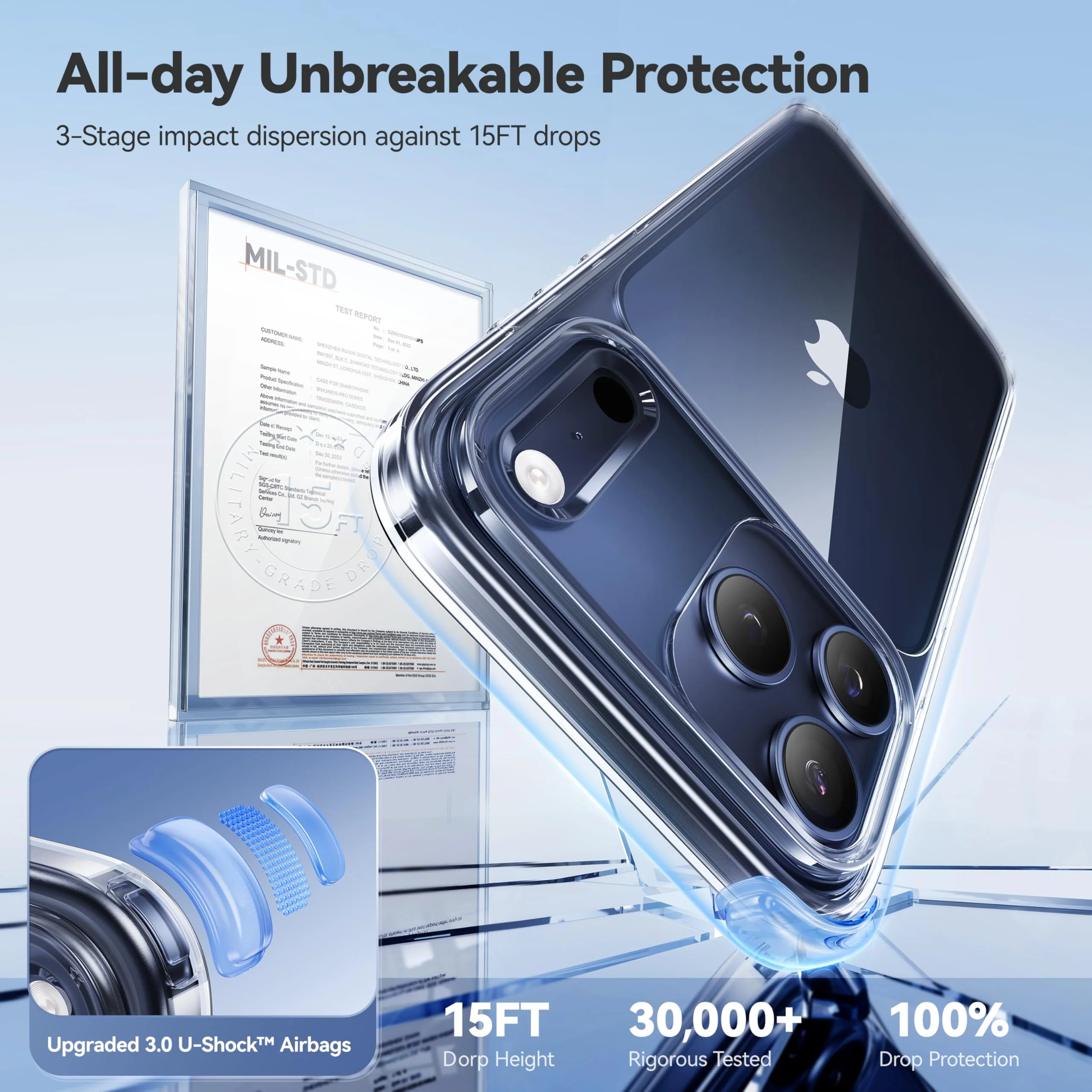 CASEKOO® Crystal Clear Basic Case for iPhone - Image 3